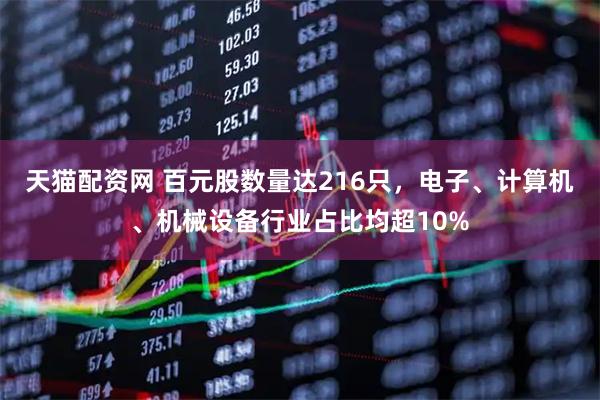 天猫配资网 百元股数量达216只，电子、计算机、机械设备行业占比均超10%